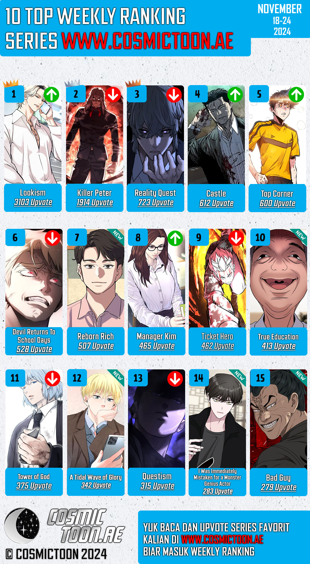 Chapter 16 - halaman 84