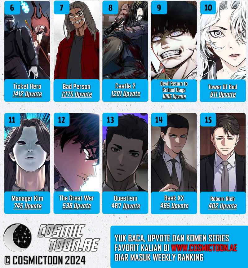 Chapter 148 - halaman 107