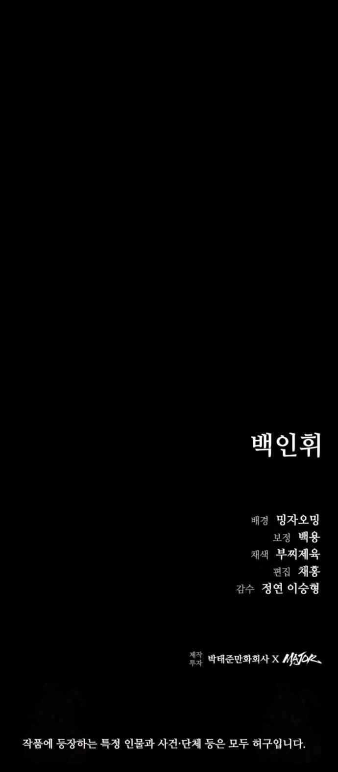 Chapter 11 - halaman 62