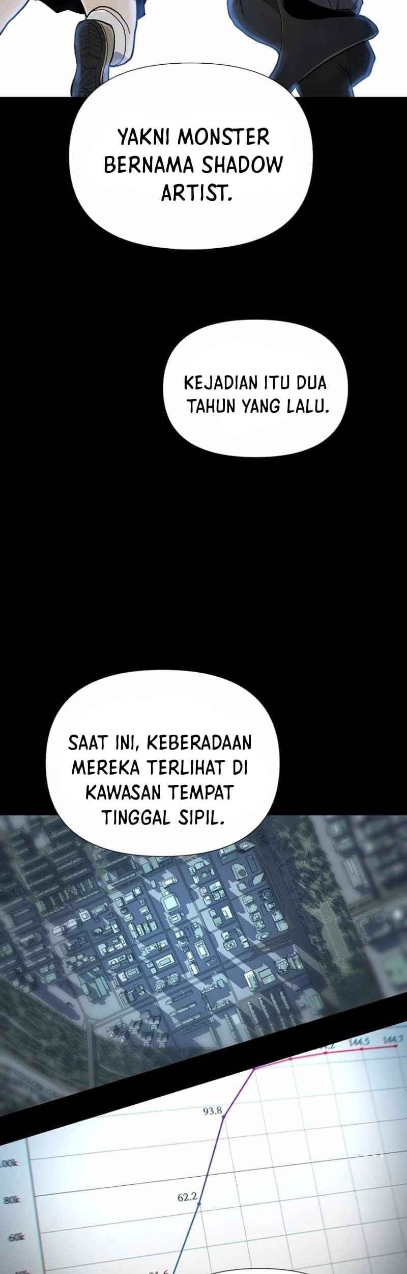 Chapter 24 - halaman 43
