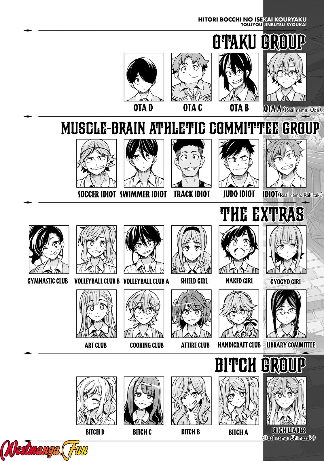 Chapter 261 - halaman 5