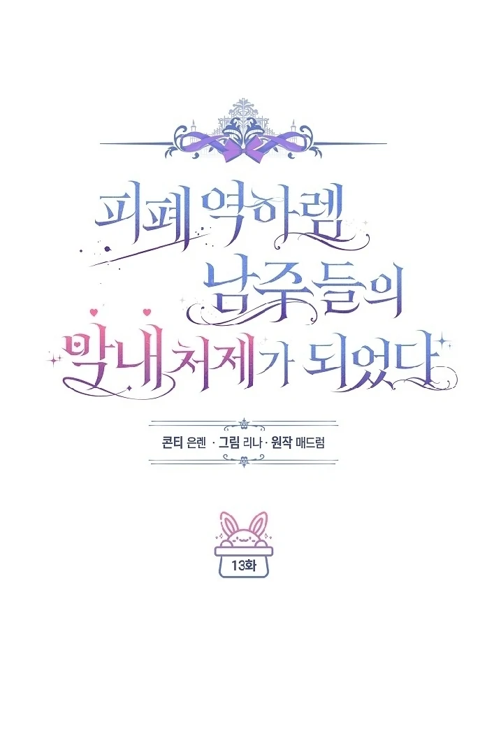 Chapter 13 - halaman 31