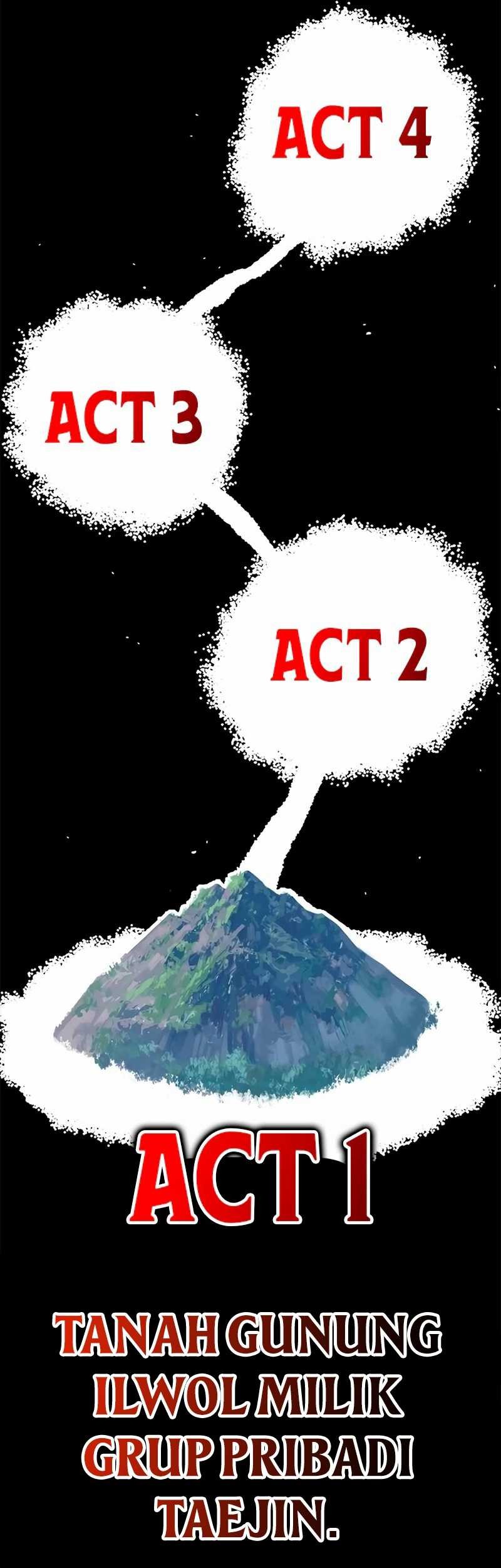 Chapter 2 - halaman 128