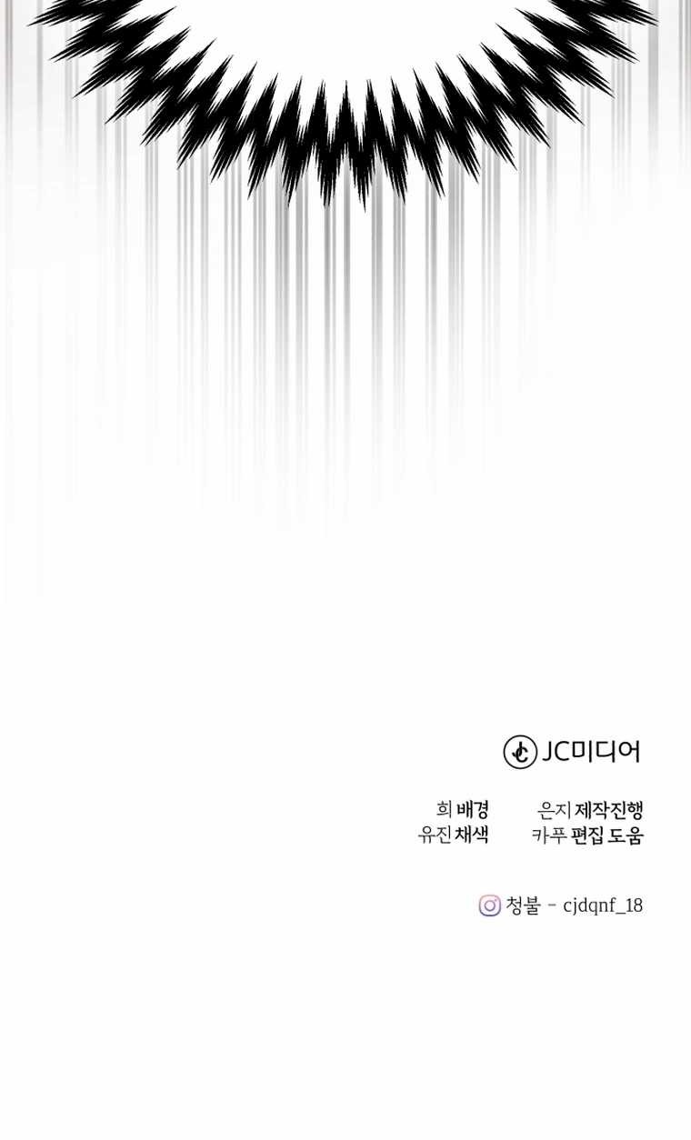 Chapter 3 - halaman 71