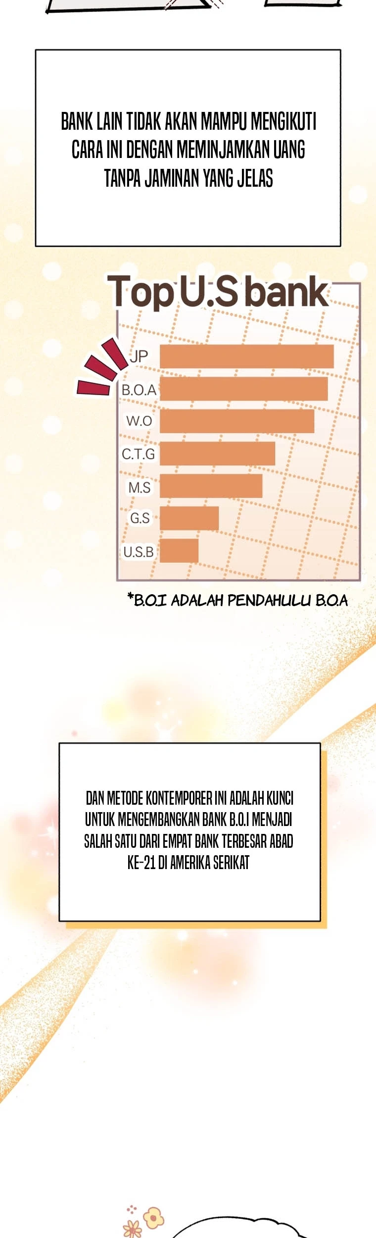 Chapter 12 - halaman 46