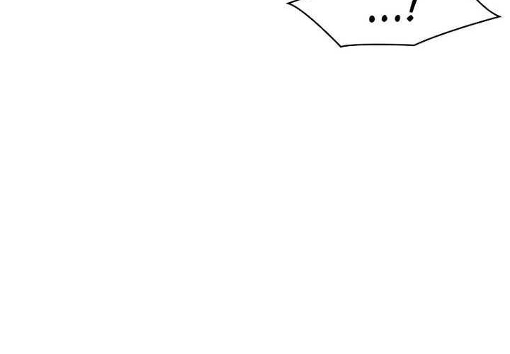 Chapter 6 - halaman 28