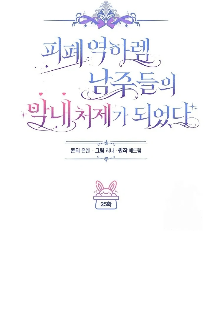 Chapter 25 - halaman 27