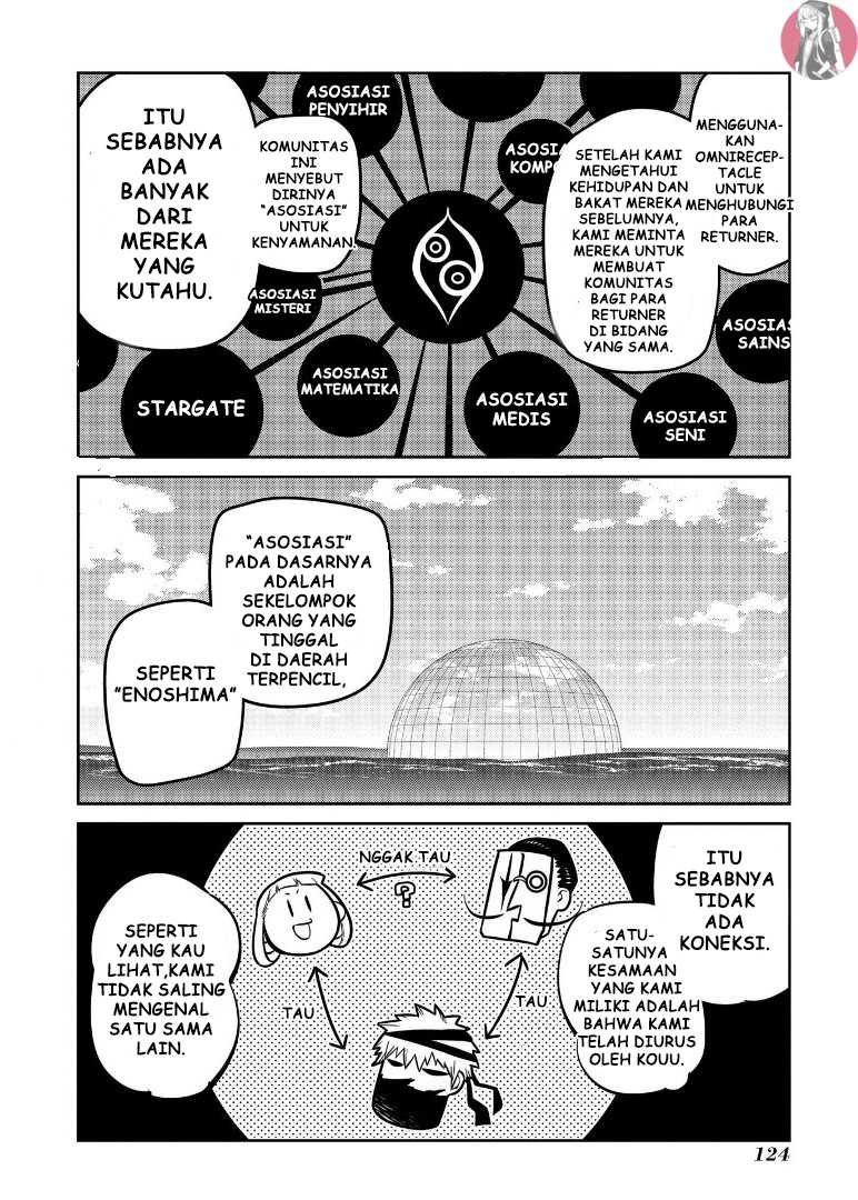 Chapter 62 - halaman 19