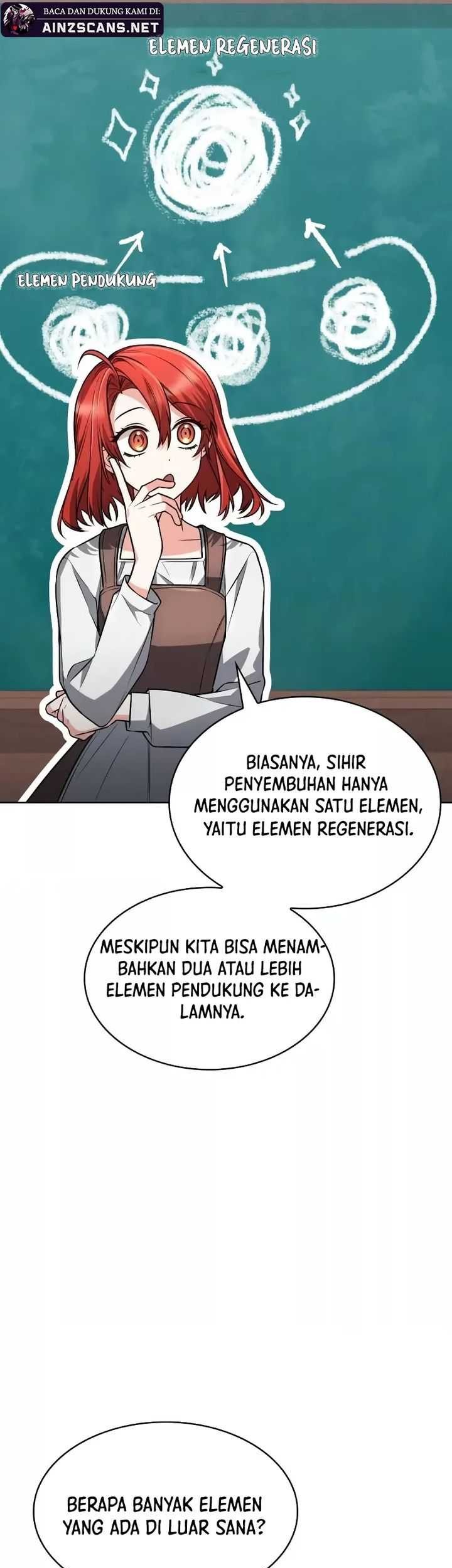 Chapter 15 - halaman 46