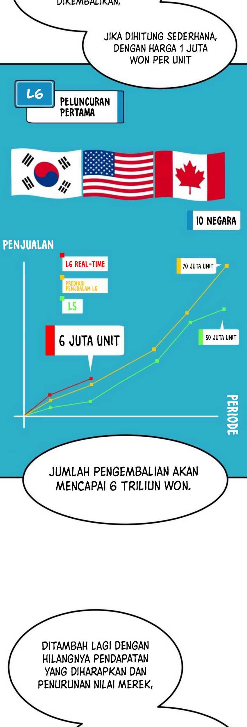Chapter 9 - halaman 24