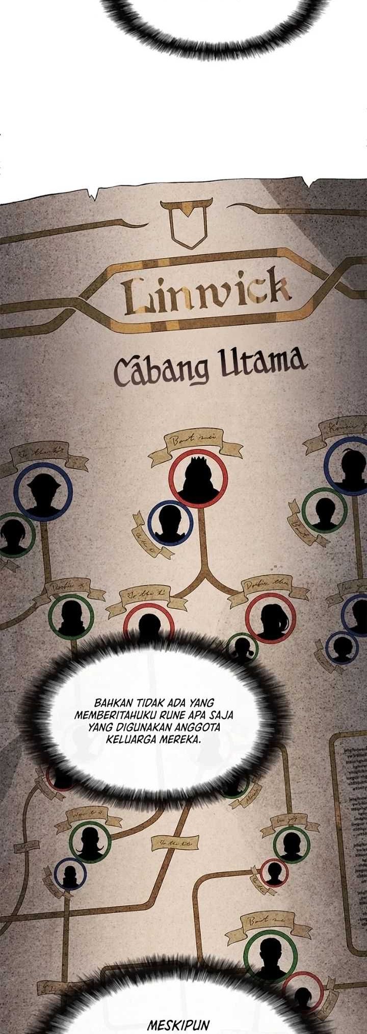 Chapter 29 - halaman 62