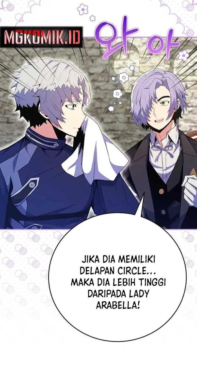 Chapter 15 - halaman 21