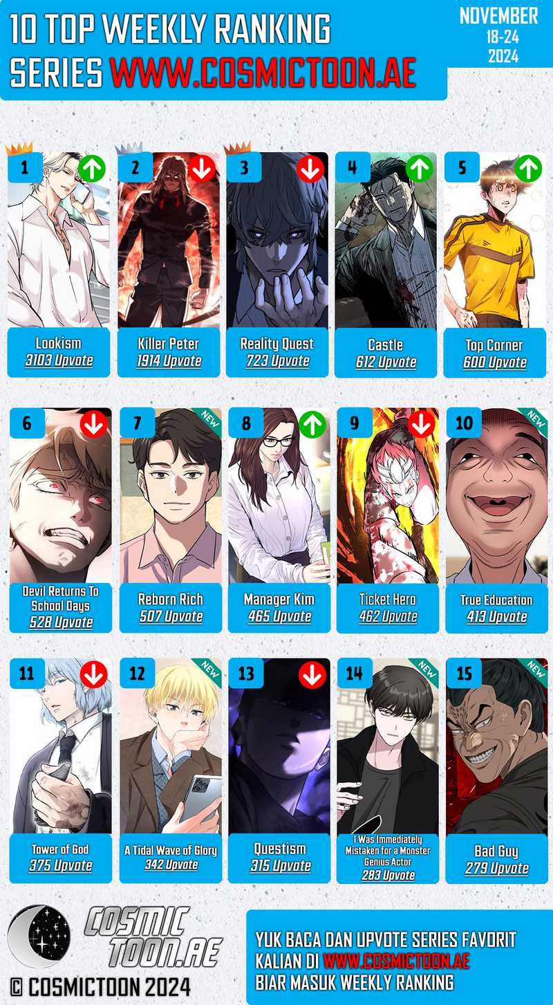 Chapter 231 - halaman 67