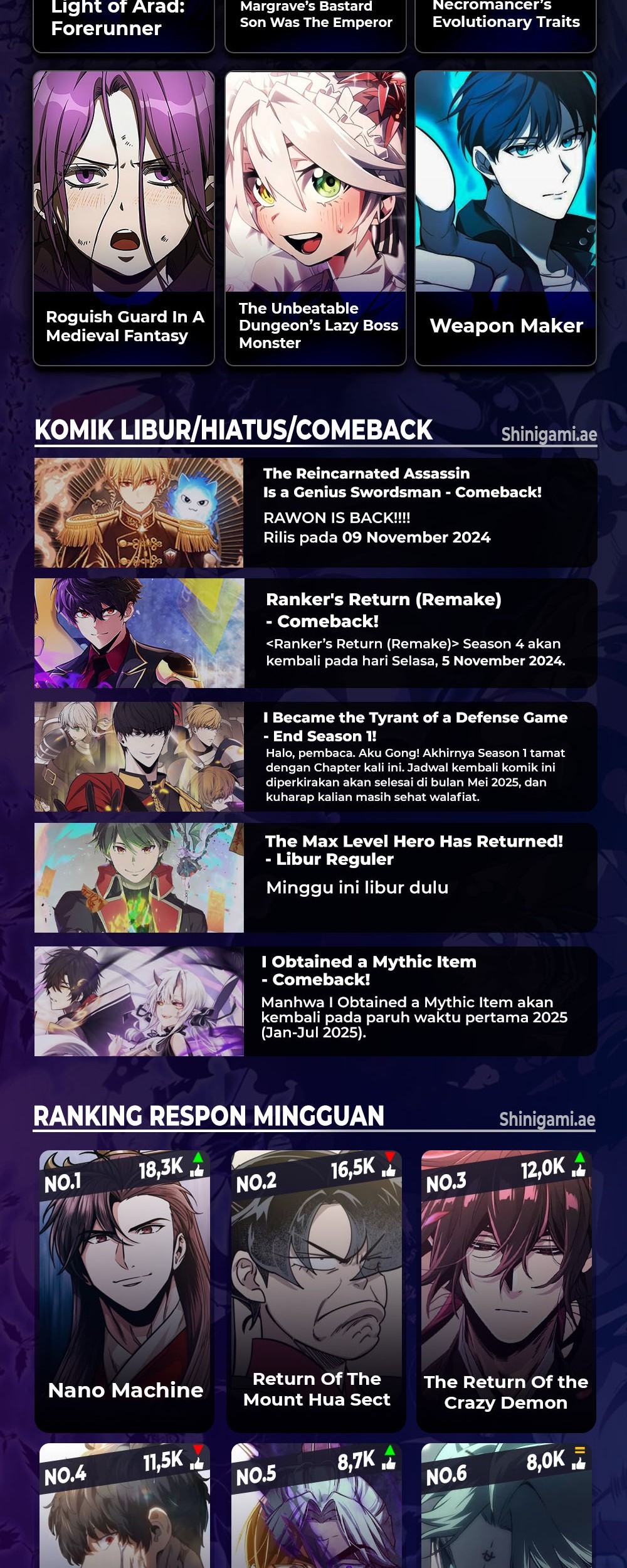 Chapter 91 - halaman 88