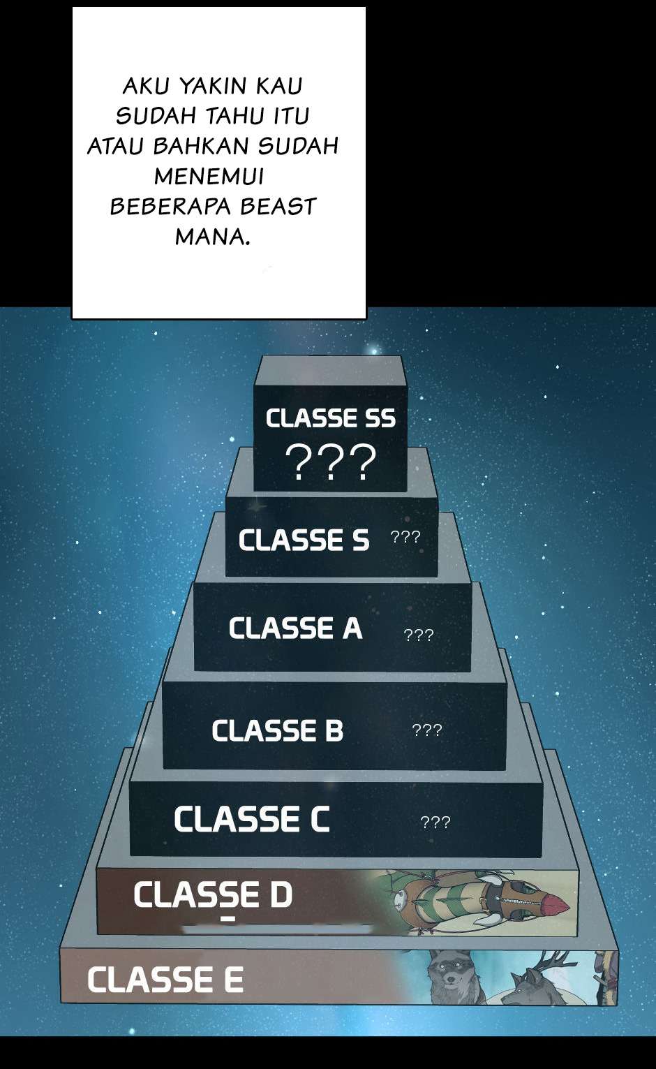 Chapter 22 - halaman 60