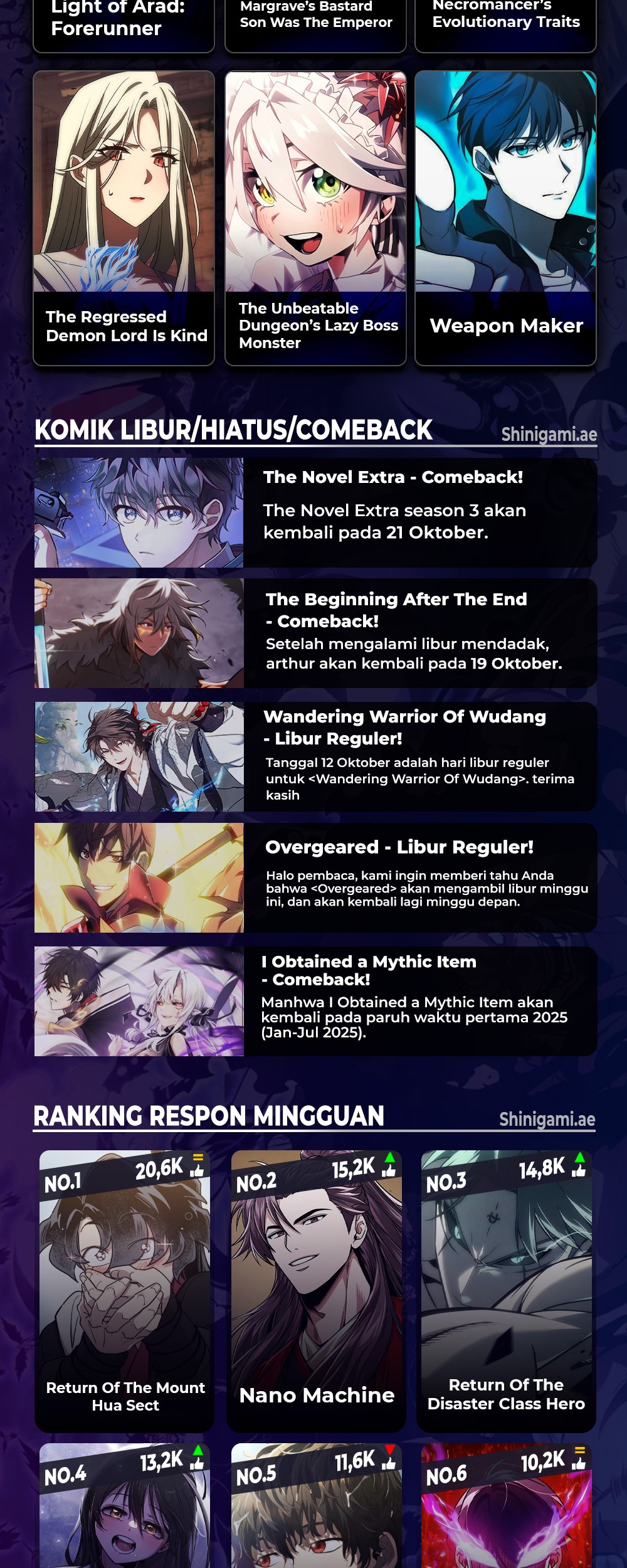 Chapter 118 - halaman 60