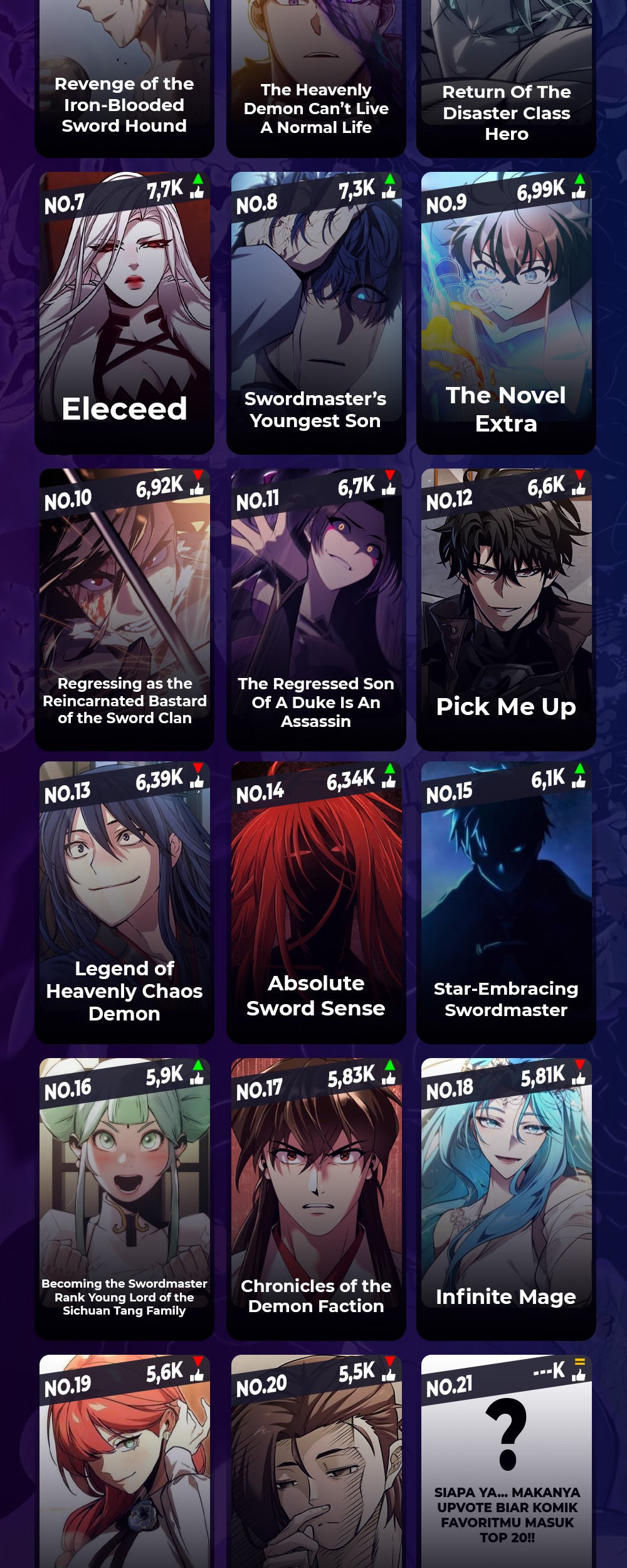 Chapter 202 - halaman 61
