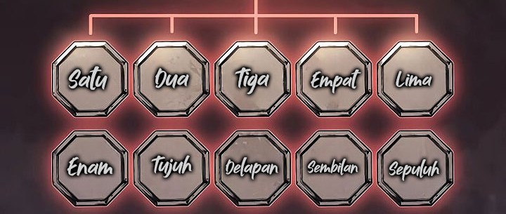 Chapter 86 - halaman 6