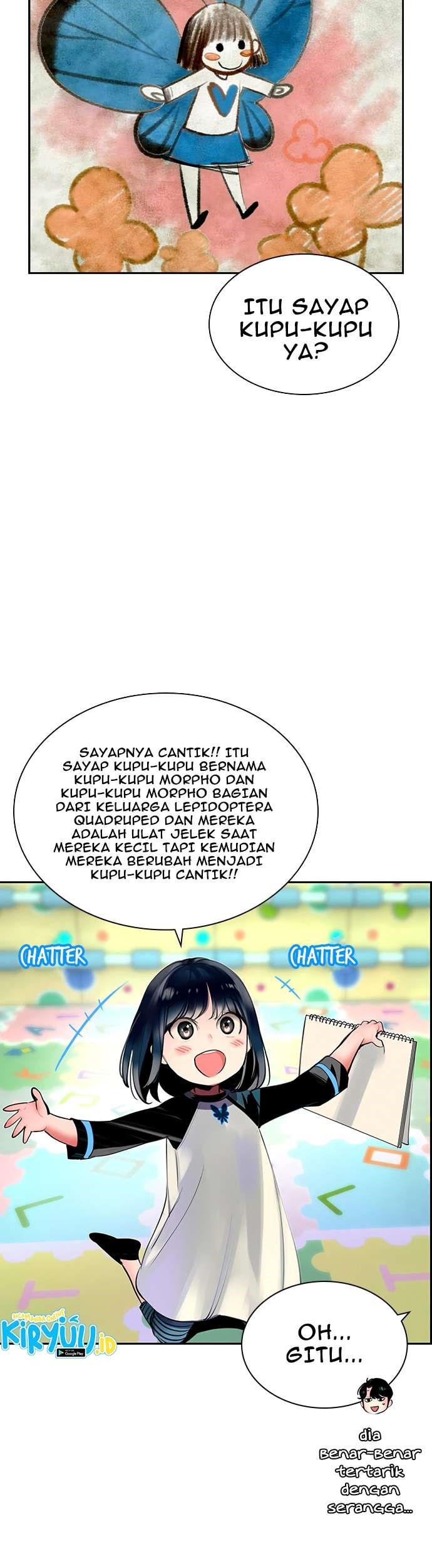 Chapter 20 - halaman 47