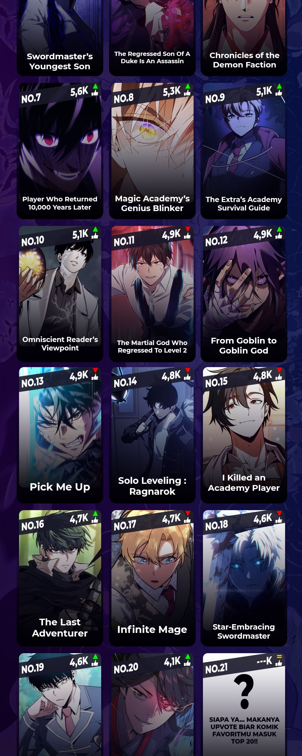 Chapter 120 - halaman 71