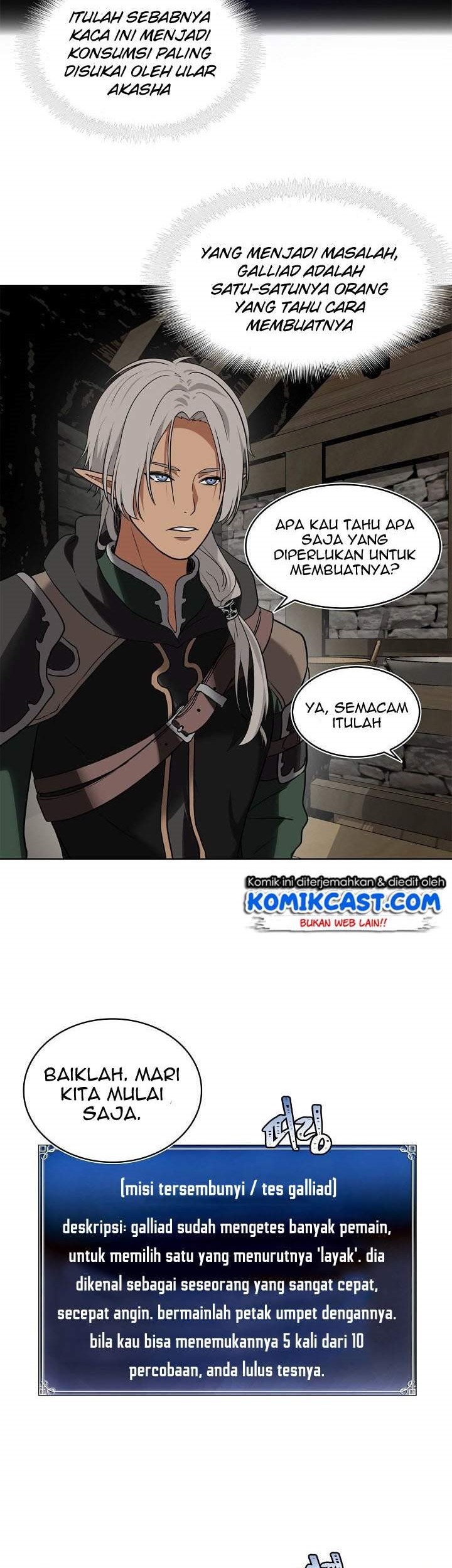 Chapter 21 - halaman 13