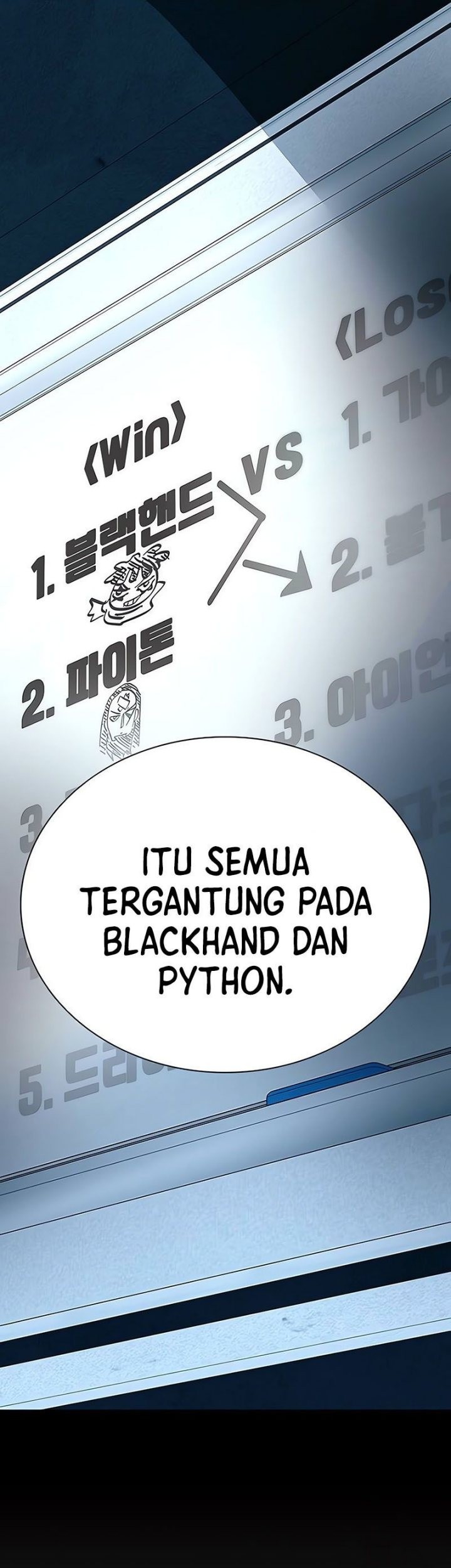 Chapter 129 - halaman 19