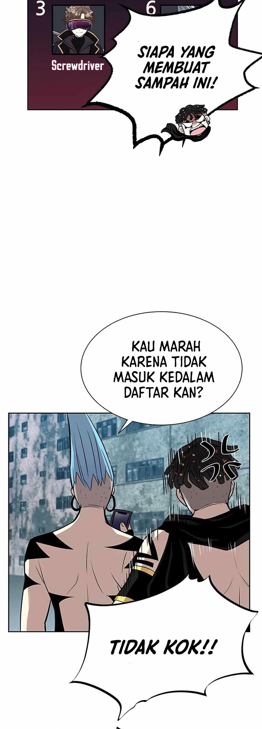 Chapter 35 - halaman 47