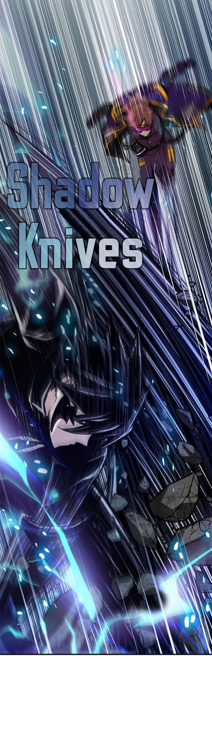 Chapter 11 - halaman 38