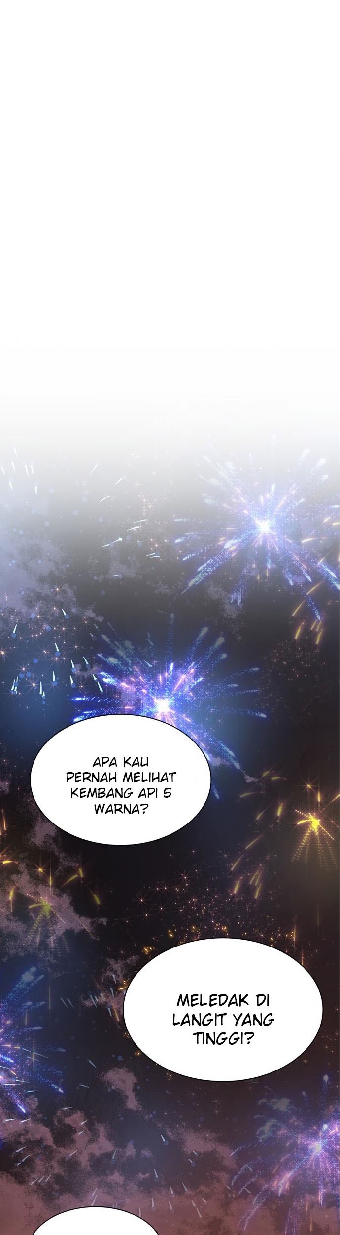 Chapter 6 - halaman 15
