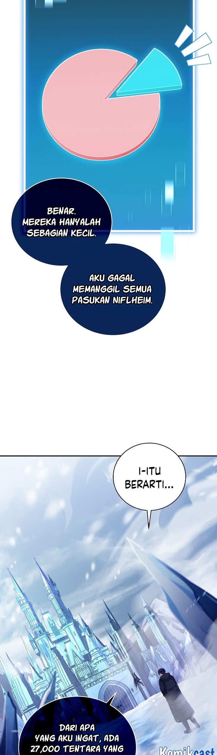 Chapter 65 - halaman 15