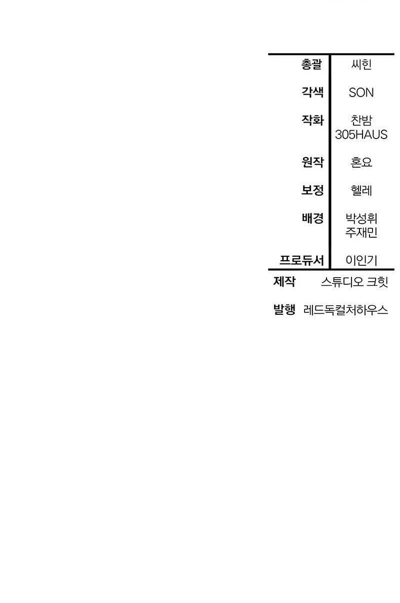 Chapter 85 - halaman 65