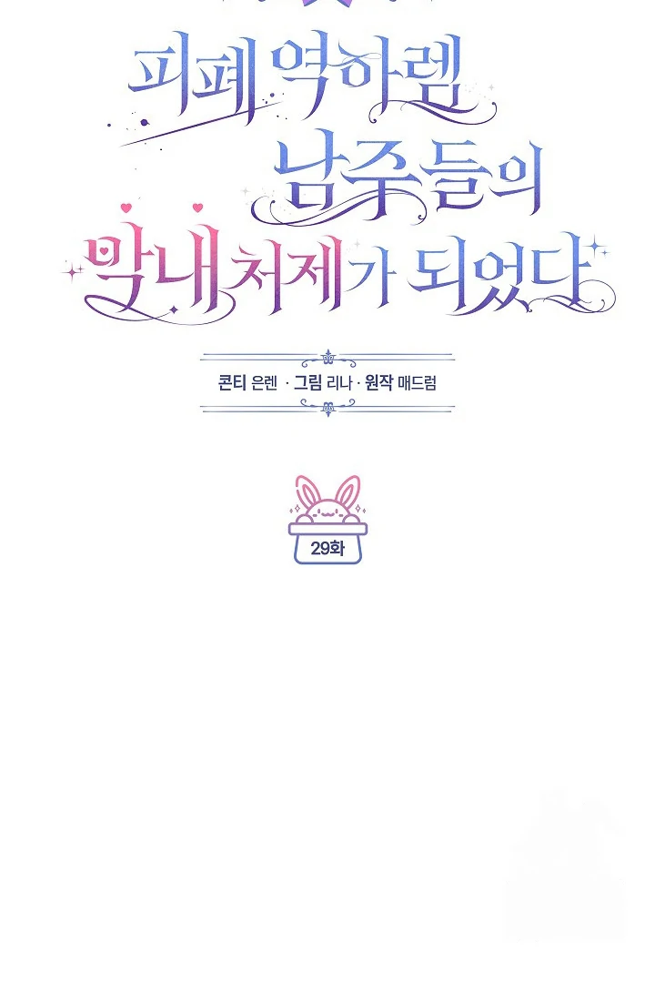 Chapter 29 - halaman 28