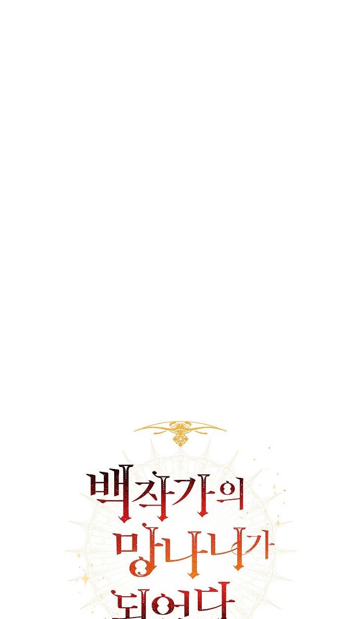 Chapter 20 - halaman 17