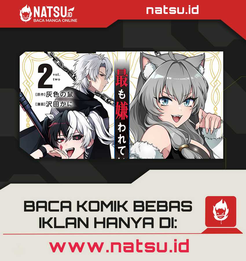 Chapter 8 - halaman 24