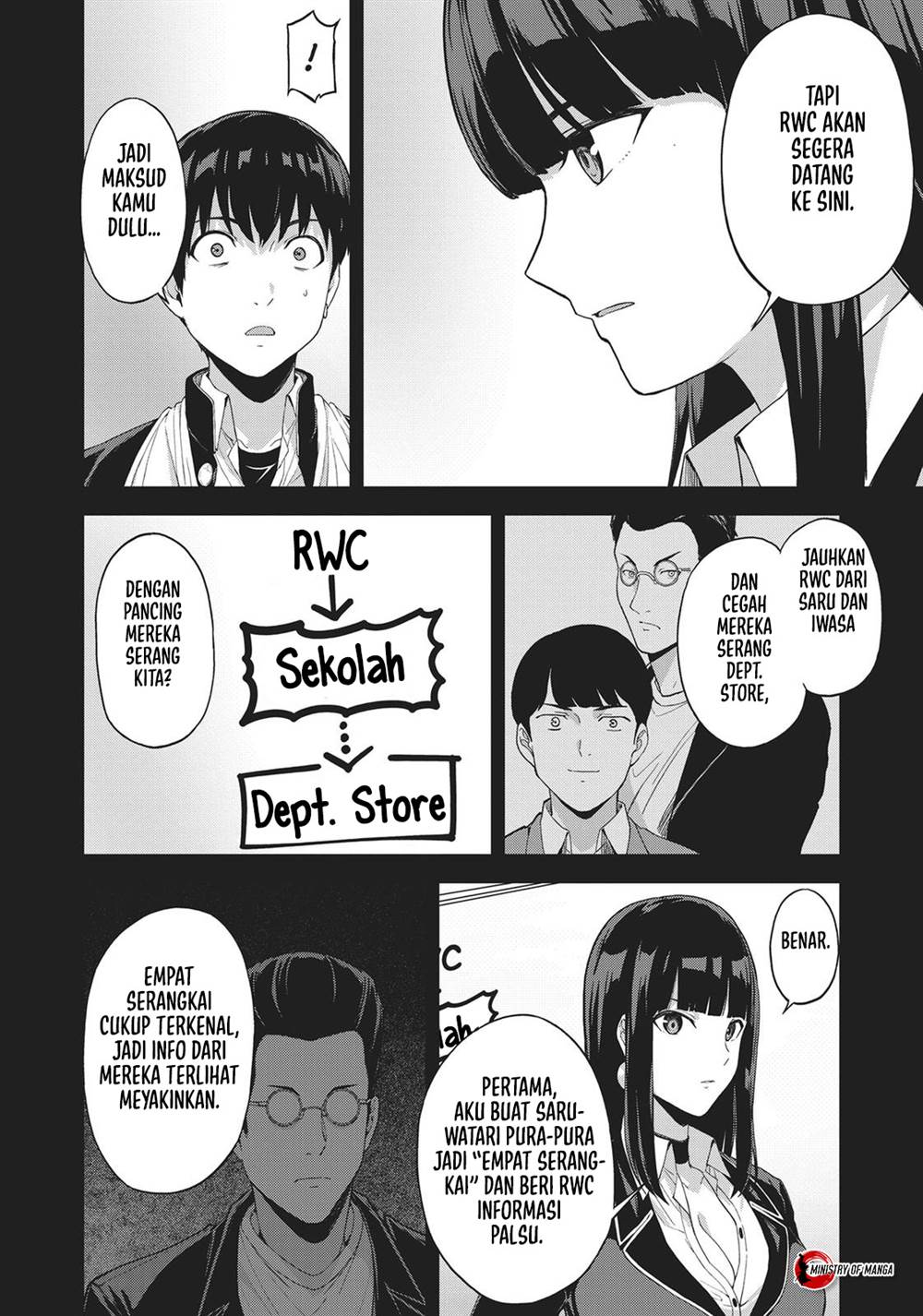 Chapter 28 - halaman 14