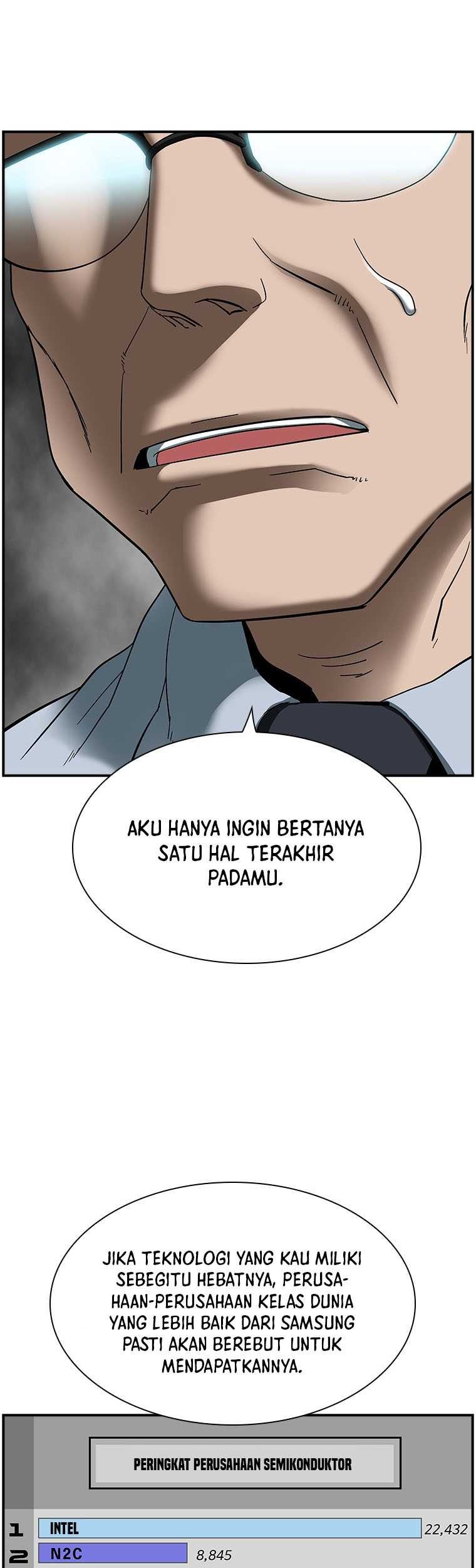 Chapter 13 - halaman 47