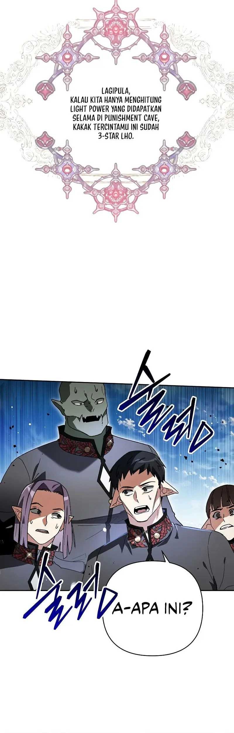 Chapter 4 - halaman 35