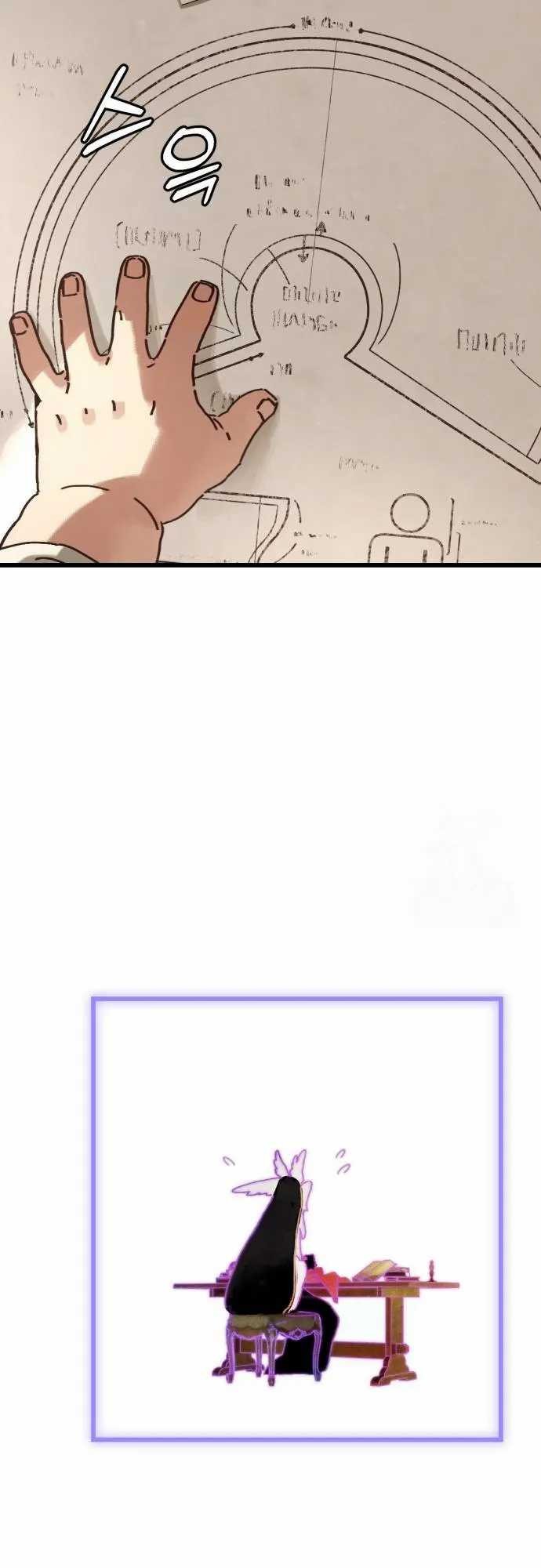 Chapter 15 - halaman 7