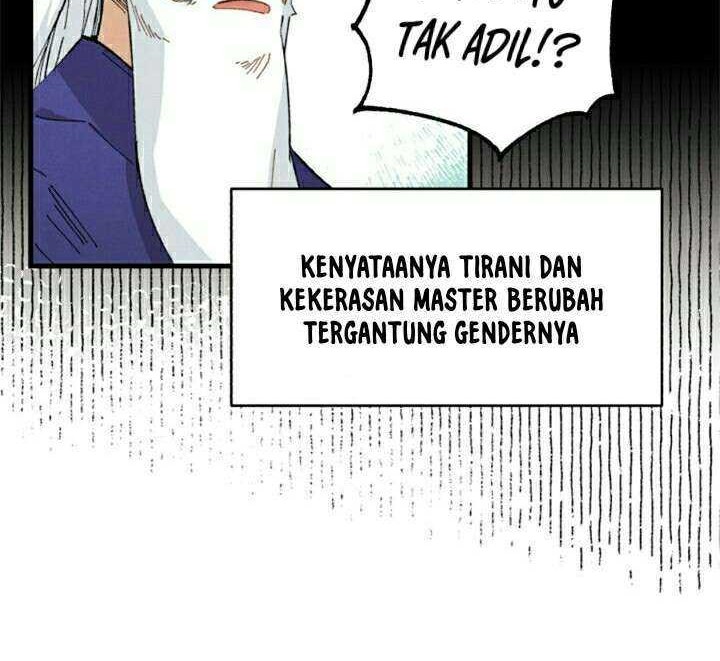 Chapter 15 - halaman 38