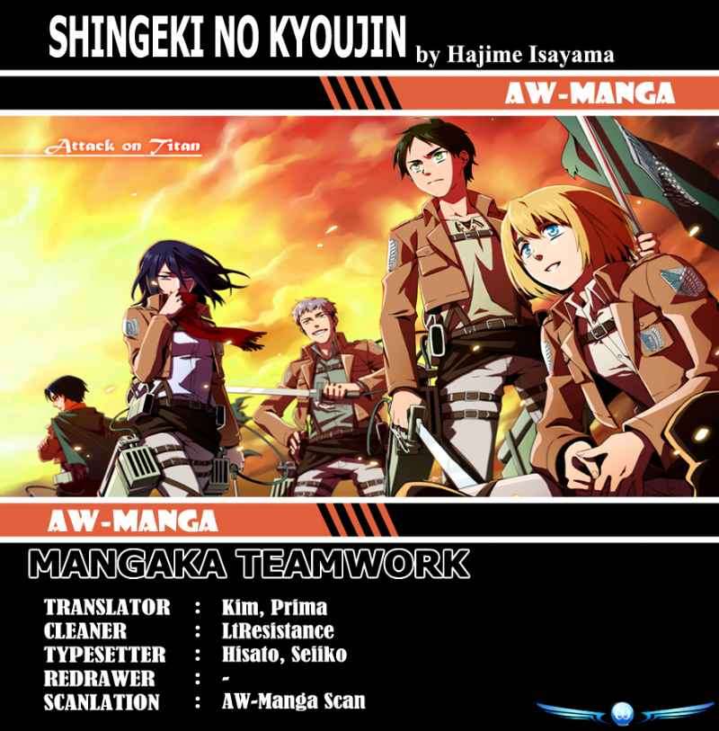 Chapter 2 - halaman 2