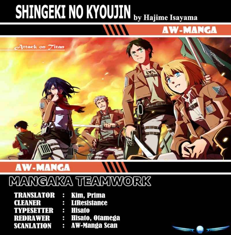 Chapter 5 - halaman 2