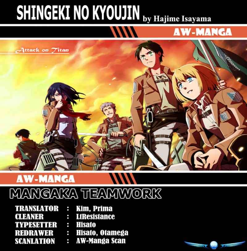 Chapter 9 - halaman 2