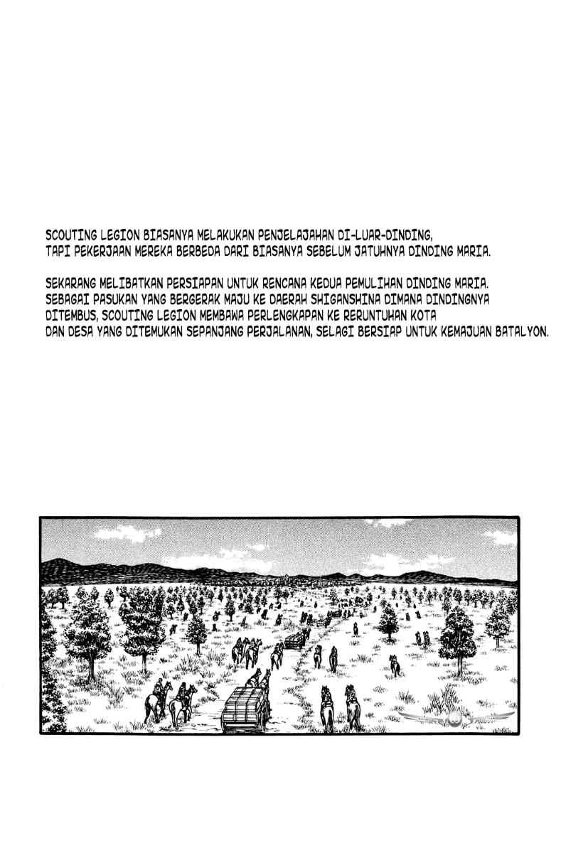 Chapter 9 - halaman 21