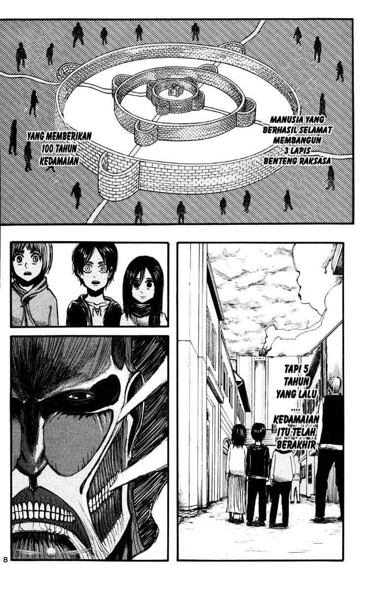 Chapter 9 - halaman 6