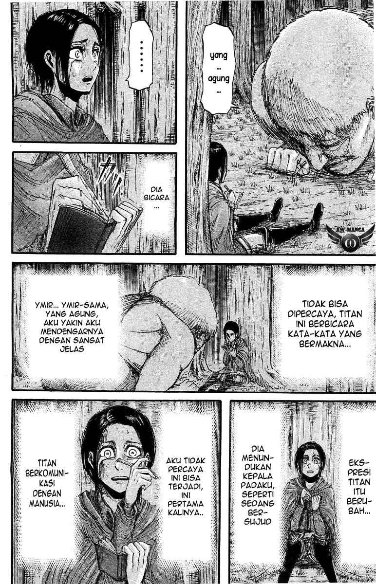 Chapter 18 - halaman 13