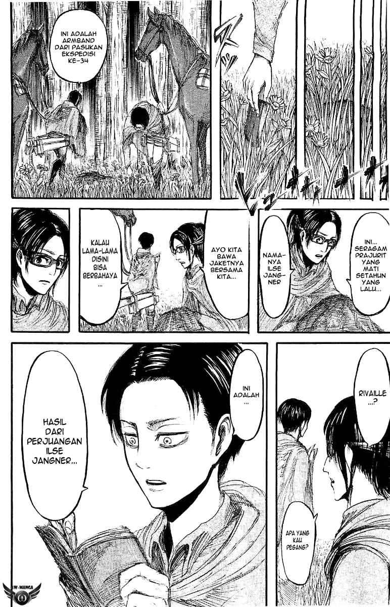 Chapter 18 - halaman 19