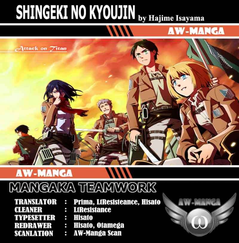 Chapter 20 - halaman 2