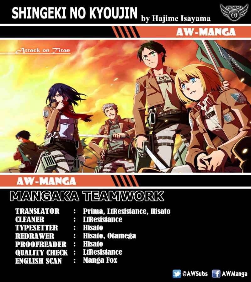 Chapter 21 - halaman 2