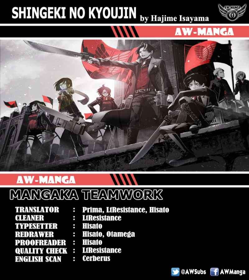 Chapter 27 - halaman 2