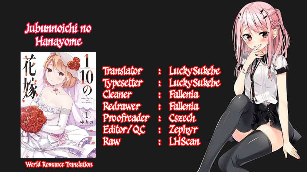 Chapter 10 - halaman 4